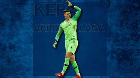 เกปา อาร์ริซาบาลากา นักฟุตบอลตำแหน่งผู้รักษาประตู ที่มีค่าตัวแพงที่สุดในโลก เกปา อาร์ริซาบาลากา นักฟุตบอลตำแหน่งผู้รักษาประตู ที่มีค่าตัวแพงที่สุดในโลก